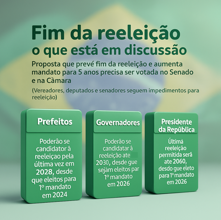 reeleição